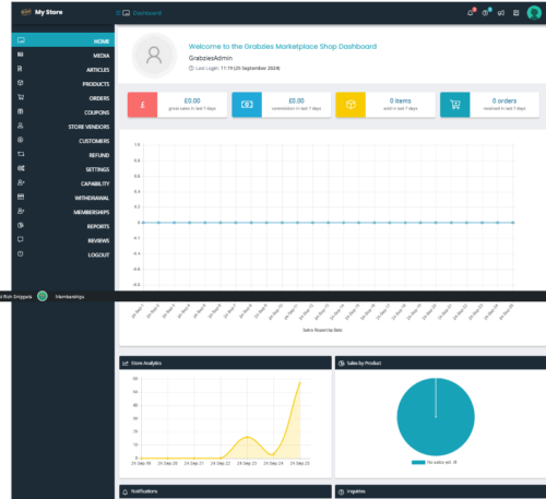 Grabzies Marketplace Shop Ecommerce Store Manager